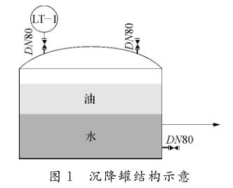 沉降罐結構示意
