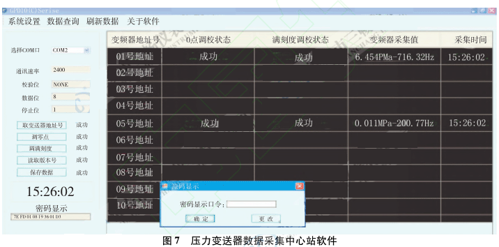 壓力變送器數據采集中心站軟件