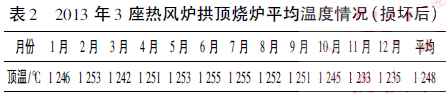 2013 3 Lt픟tƽضr( pĺ)